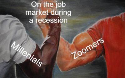 Characteristics of Zoomers