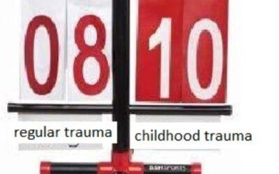 OC – The body keeps the score