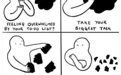 Overwhelmed by tasks