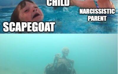 OC – family systems